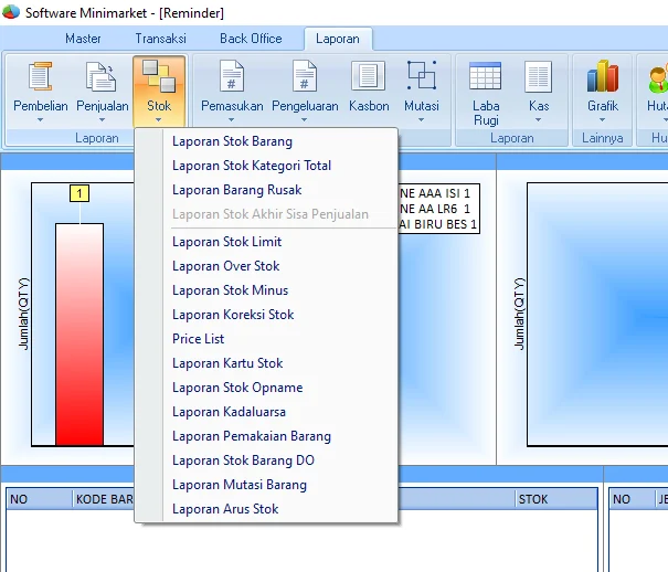 Daftar Menu laporan stok Aplikasi Toko Retail Sid Retail Pro