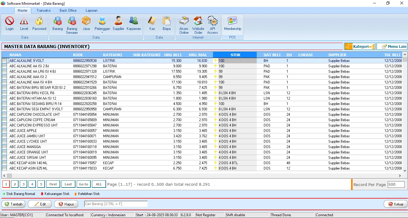 Tampilan Daftar Data Barang di Aplikasi Toko Retail Sid Retail Pro